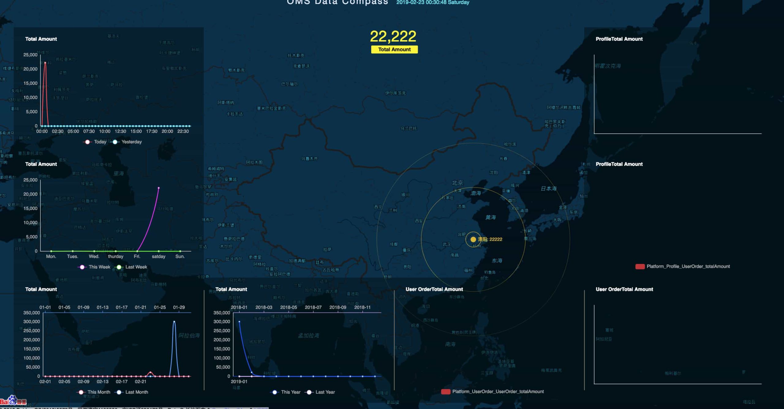 Java全流程供应链系统开源方案：前端后端分离