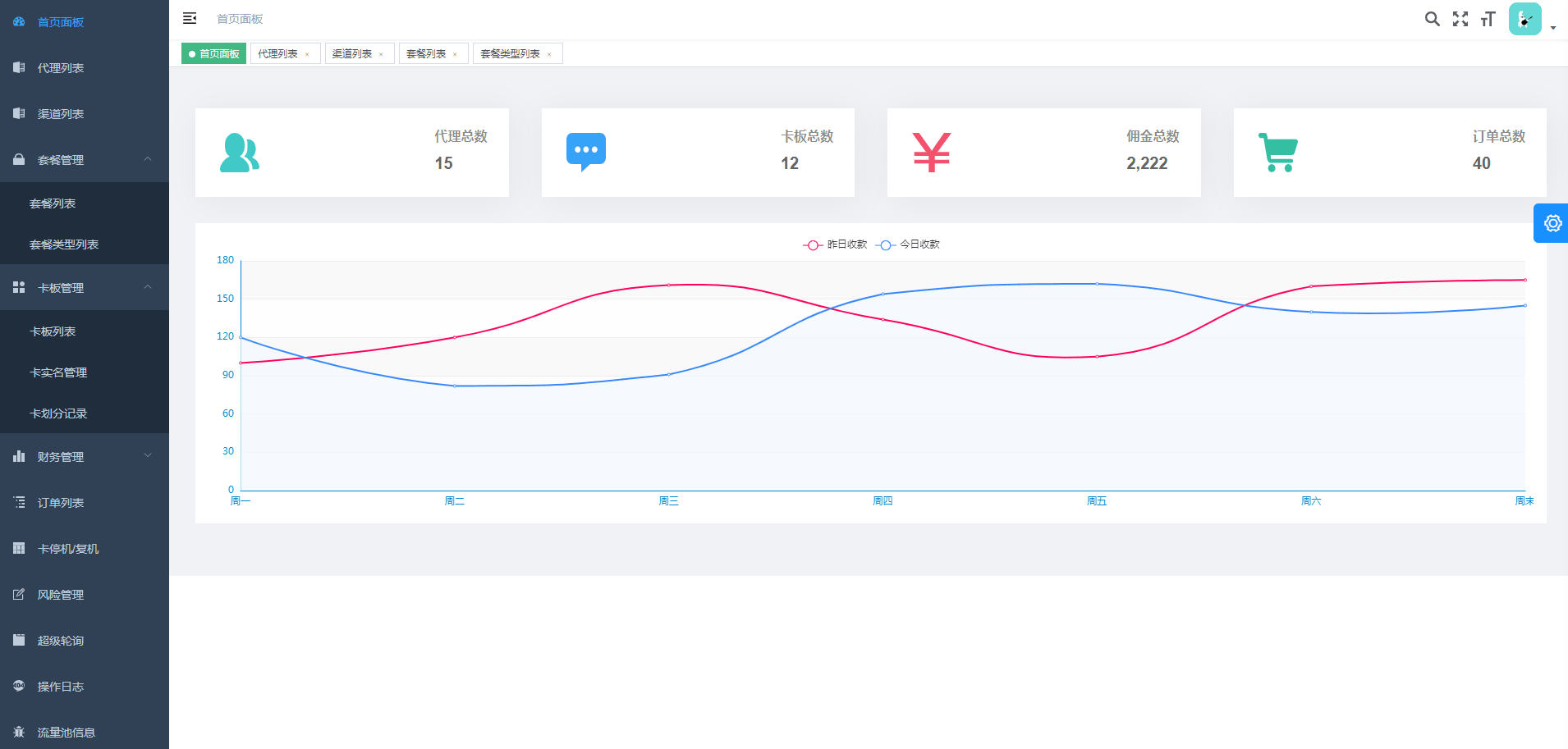 C078 物理网卡办理体系渠道iot项目源码含具体架起建立教程